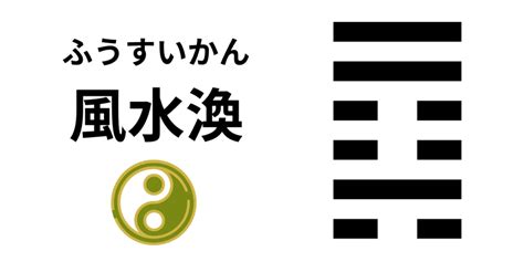 風水渙 上|59. 風水渙（ふうすいかん） 